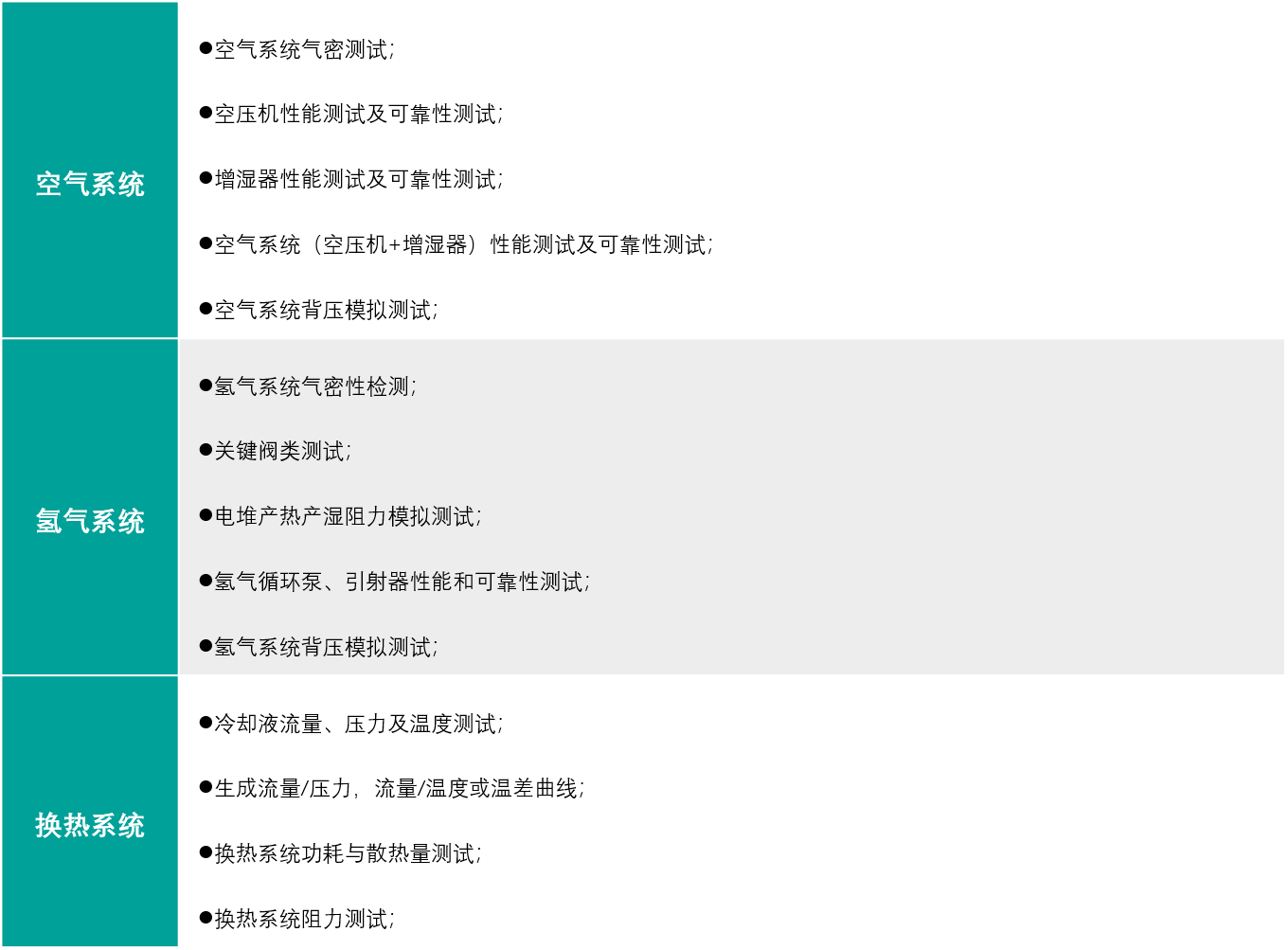 換熱測試平臺.png 換熱測試平臺.png