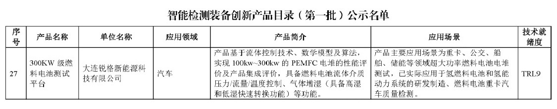 智能檢測(cè)裝備創(chuàng)新產(chǎn)品-002.jpg 智能檢測(cè)裝備創(chuàng)新產(chǎn)品-002.jpg